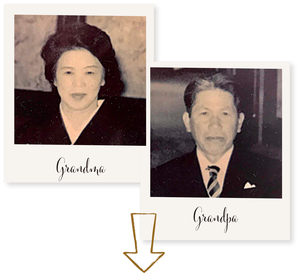 Grandma、Grandpa